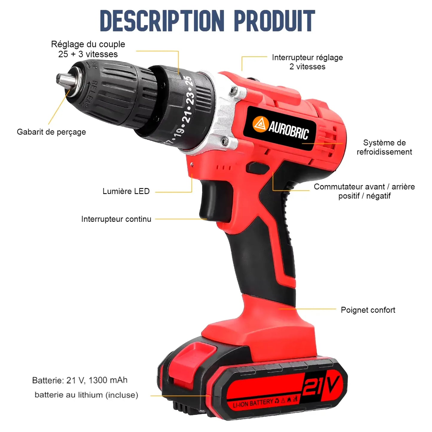 Perceuse électrique sans fil 3-EN-1 21V