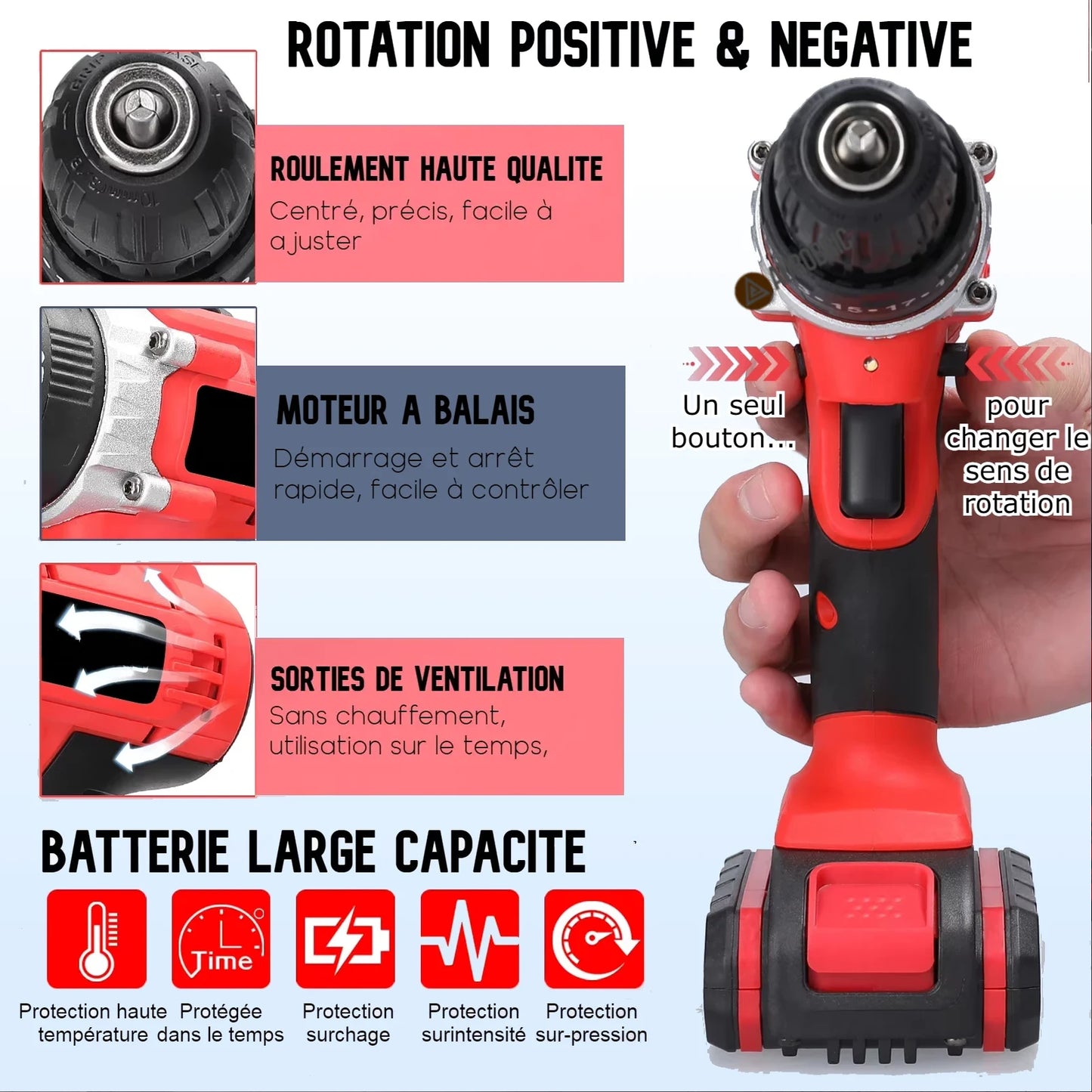 Perceuse électrique sans fil 3-EN-1 21V