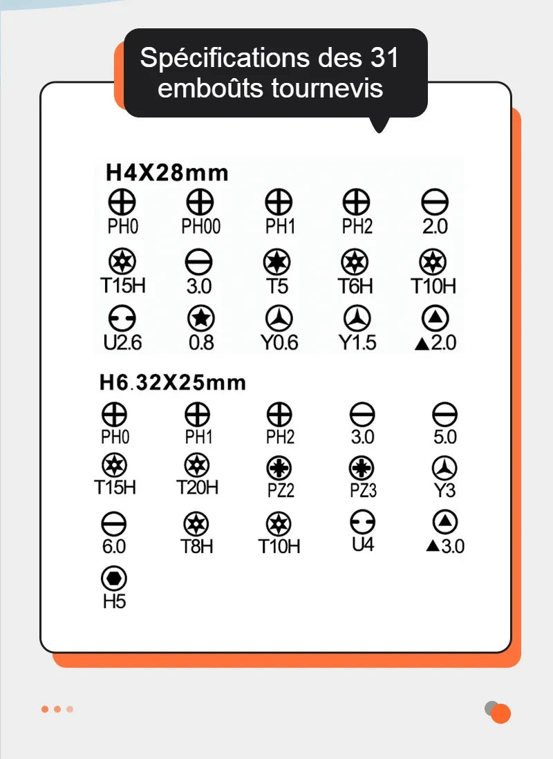 Tournevis-perceuse électrique multifonctions | 41 en 1, sans fil