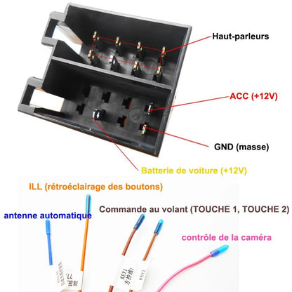 Adaptateur 16 broches (male) à ISO (femelle) pour autoradio Android - Aurobee Aurobee smartphone photographie len lens