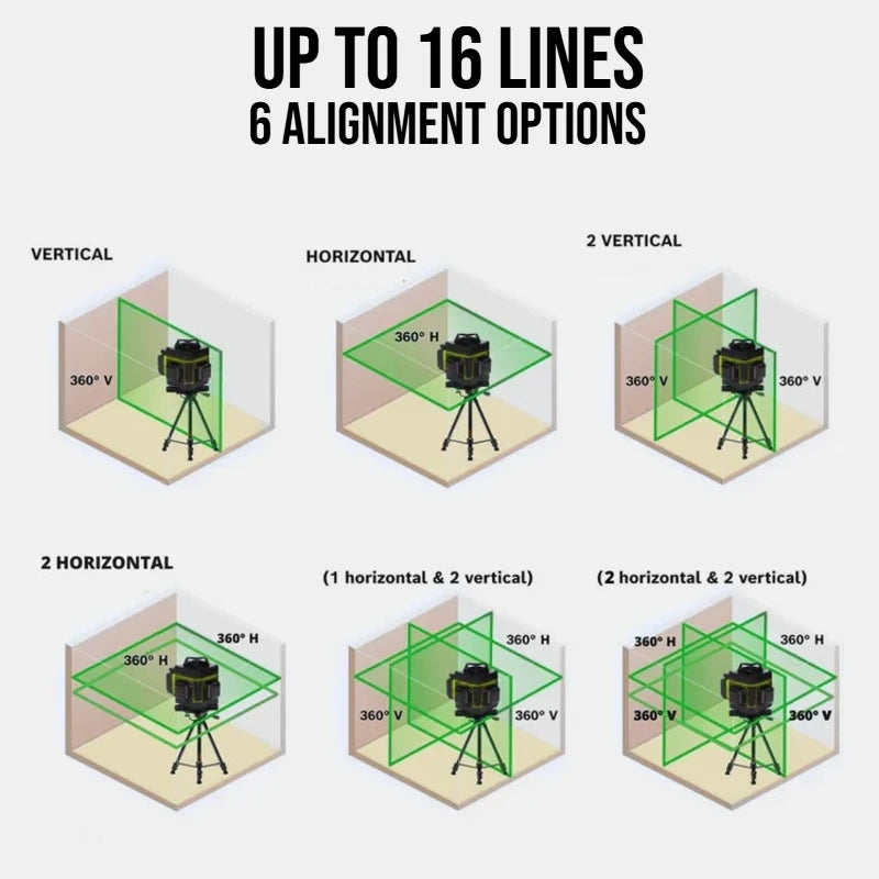 Niveau laser professionnel haute précision | 16L4D360 AUROBEE®