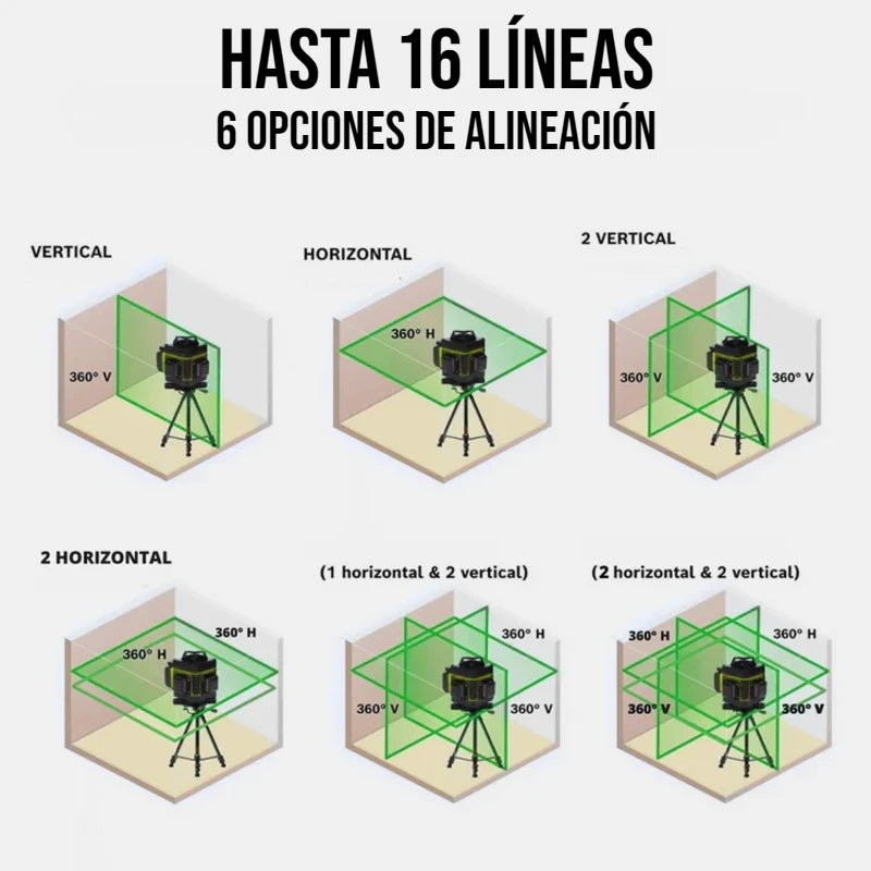 Niveau laser professionnel haute précision | 16L4D360 AUROBEE®