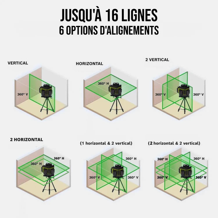 Niveau laser professionnel haute précision | 16L4D360 AUROBEE®