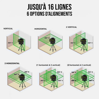 Niveau laser 16L 4D360®
