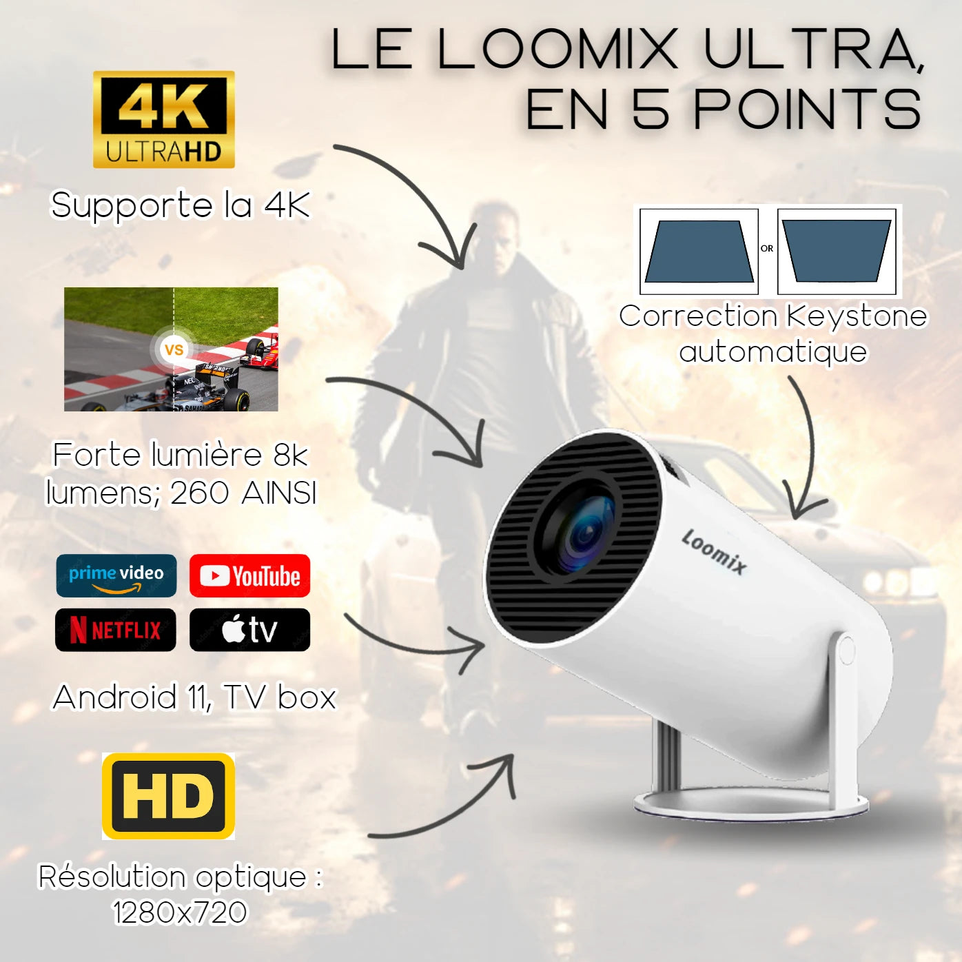 Vidéo Projecteur support 4k Loomix® Ultra