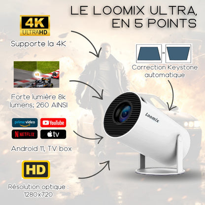 Vidéo Projecteur support 4k Loomix® Ultra