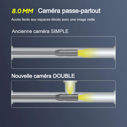 Caméra endoscopique pro Techvision®